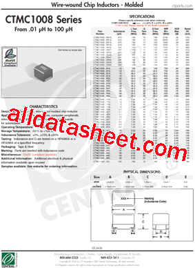 CTJC1008-270J型号图片