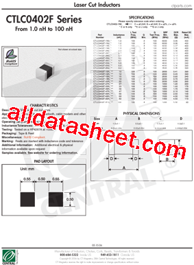 CTLC0402F-15NJ型号图片