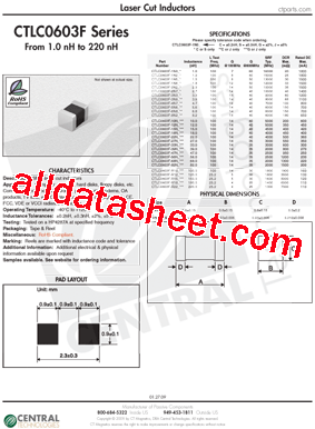 CTLC0603F-R10G型号图片