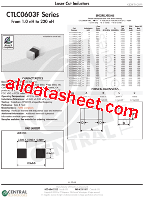 CTLC0603F-R18G型号图片