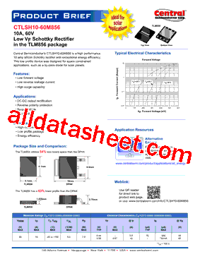 CTLSH10-60M856型号图片