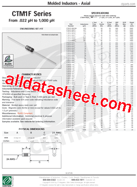 CTM1F-R56K型号图片