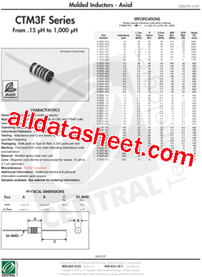 CTM3F-R47K型号图片