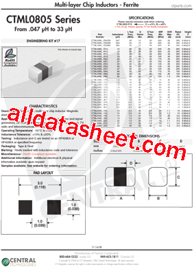 CTML0805-R082M型号图片
