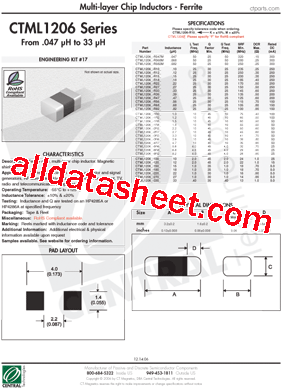 CTML1206-R082M型号图片