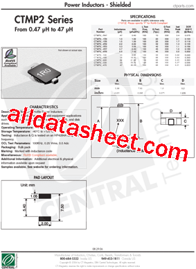 CTMP2-R47型号图片