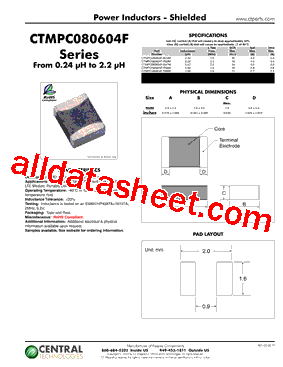 CTMPC080604F-R24M型号图片
