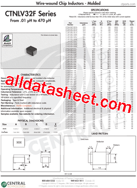 CTNLV32F-121K型号图片