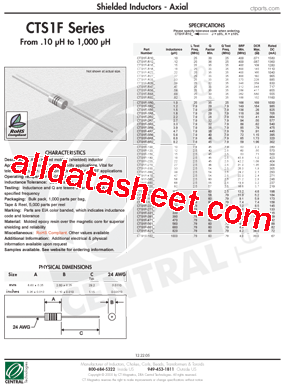 CTS1F-R22K型号图片