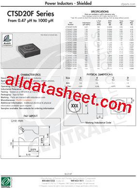 CTSD20F-8R2M型号图片