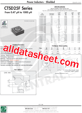 CTSD25F-1R5M型号图片