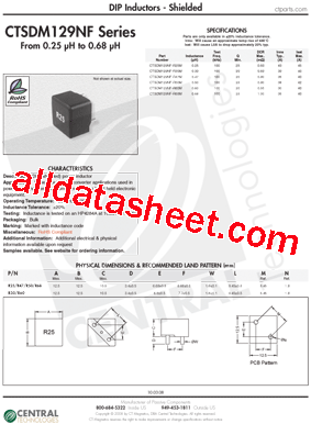 CTSDM129NF-R25M型号图片