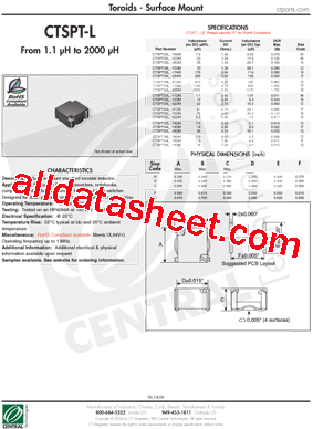 CTSPT30LF-522M型号图片