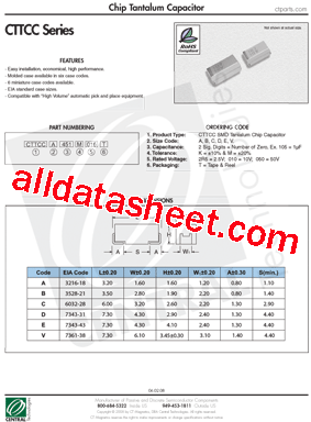 CTTCCA105K010T型号图片