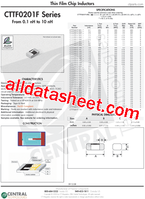 CTTF0201F-1N8C型号图片