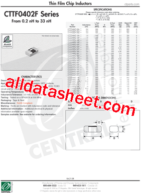 CTTF0402F-0N4S型号图片