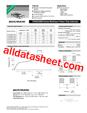 CVH252009-R47M型号图片