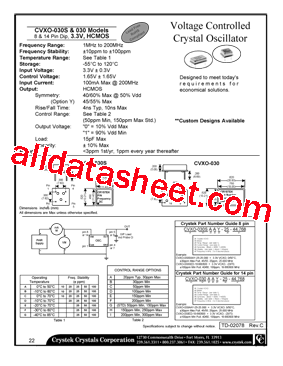 CVXO-030AIY-25-44.768型号图片