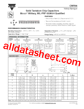 CWR06NH155K型号图片