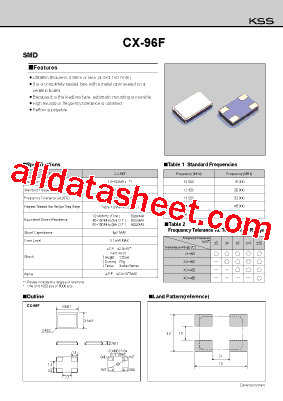 CX-96F-040.000-E0107型号图片