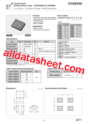 CXH49SFB24576H0PESZZ型号图片