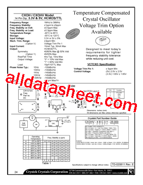 CXOHV-4CPY-25.000型号图片