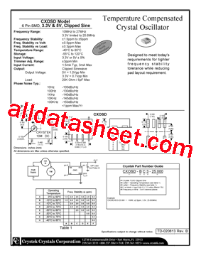 CXOSD-CD-25.000型号图片