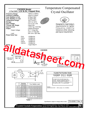 CXOSD5-AB-25.000型号图片