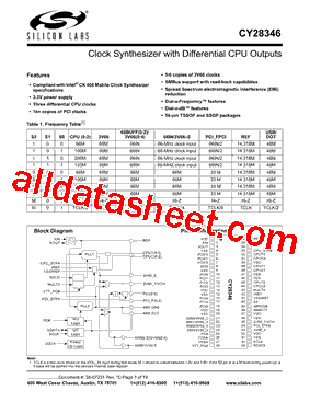 CY28346OCT型号图片