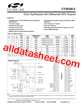 CY28346ZC-2型号图片