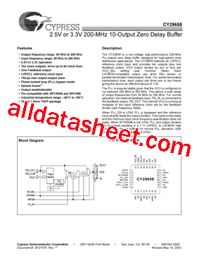 CY29658AIT型号图片