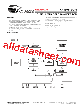 CY3LV010-10JI型号图片