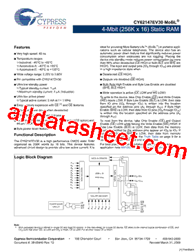 CY62147EV30LL-45ZSXA型号图片