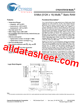 CY62157DV30LL-55ZSI型号图片