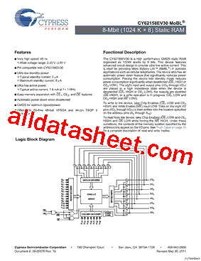 CY62158EV30_11型号图片