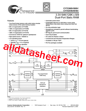 CY7C009V-20AC型号图片