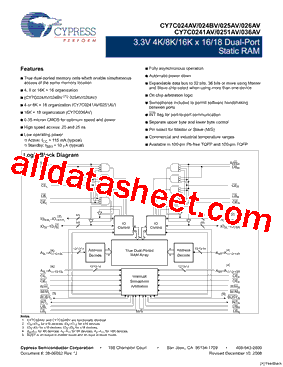 CY7C024AV-20AC型号图片