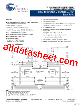 CY7C024BV-15AXI型号图片