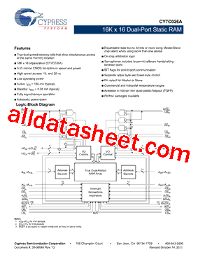 CY7C026A_12型号图片