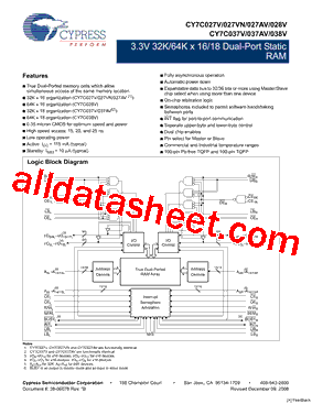 CY7C038V-20AC型号图片