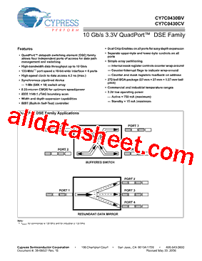 CY7C0430BV-133BGI型号图片
