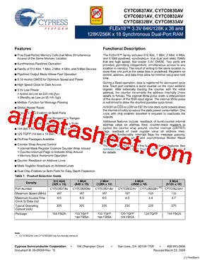 CY7C0832AV-133BBI型号图片