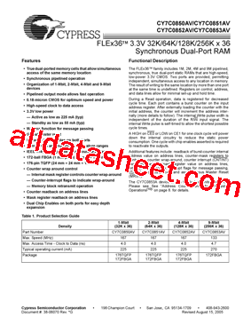 CY7C0851AV-133AC型号图片