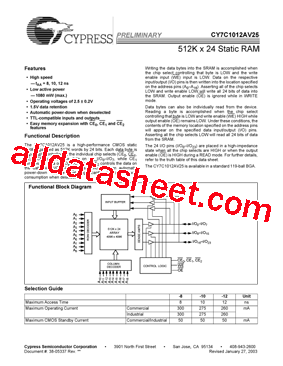 CY7C1012AV25-10BGC型号图片