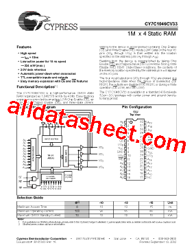 CY7C1046CV33-15VI型号图片