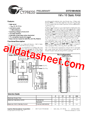 CY7C1061AV25-8BAC型号图片