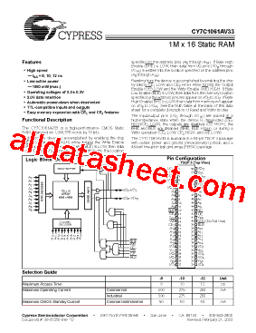 CY7C1061AV33-10BAI型号图片