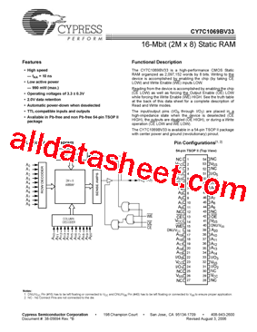 CY7C1069BV33-10ZXI型号图片
