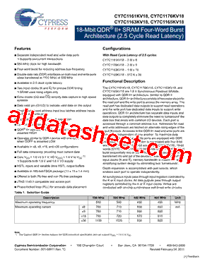 CY7C1163KV18-400BZI型号图片