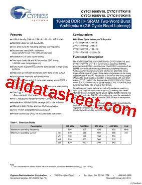 CY7C1168KV18-550BZXC型号图片